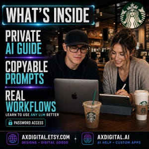 May include: Image of two people using laptops and a tablet in a coffee shop setting. Text overlay states "WHAT'S INSIDE: PRIVATE AI GUIDE, COPYABLE PROMPTS, REAL WORKFLOWS." Includes the website addresses AXDIGITAL.ETSY.COM and AXDIGITAL.AI.