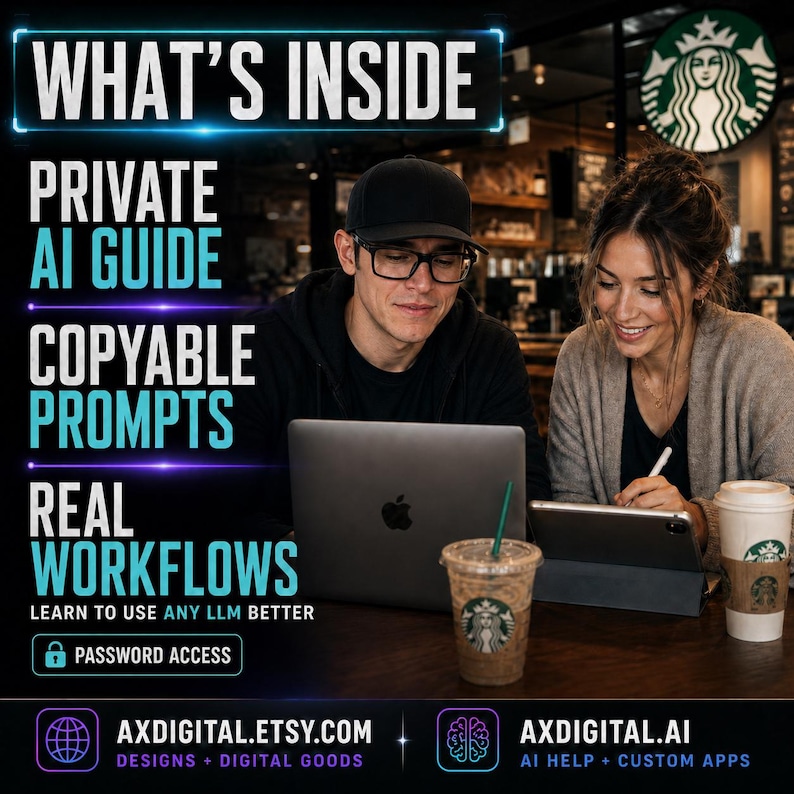 May include: Image of two people using laptops and a tablet in a coffee shop setting. Text overlay states "WHAT'S INSIDE: PRIVATE AI GUIDE, COPYABLE PROMPTS, REAL WORKFLOWS." Includes the website addresses AXDIGITAL.ETSY.COM and AXDIGITAL.AI.