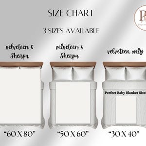 Puede incluir: Tabla de tallas de mantas con tres dimensiones: 152 x 203 cm, 127 x 152 cm y 76 x 101 cm. Las mantas se muestran en camas, con opciones en velveeteen y Sherpa o solo velveeteen. Texto: "Perfect Baby Blanket Size!"