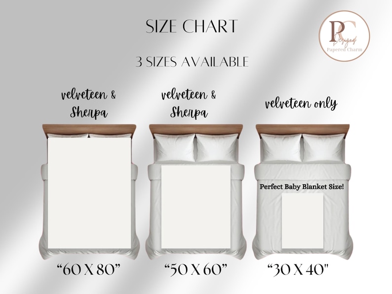 Puede incluir: Tabla de tallas de mantas con tres dimensiones: 152 x 203 cm, 127 x 152 cm y 76 x 101 cm. Las mantas se muestran en camas, con opciones en velveeteen y Sherpa o solo velveeteen. Texto: "Perfect Baby Blanket Size!"