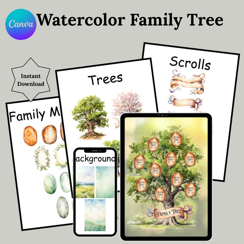 Custom Family Tree Chart, Genealogy Chart, Personalized Family Gift ...
