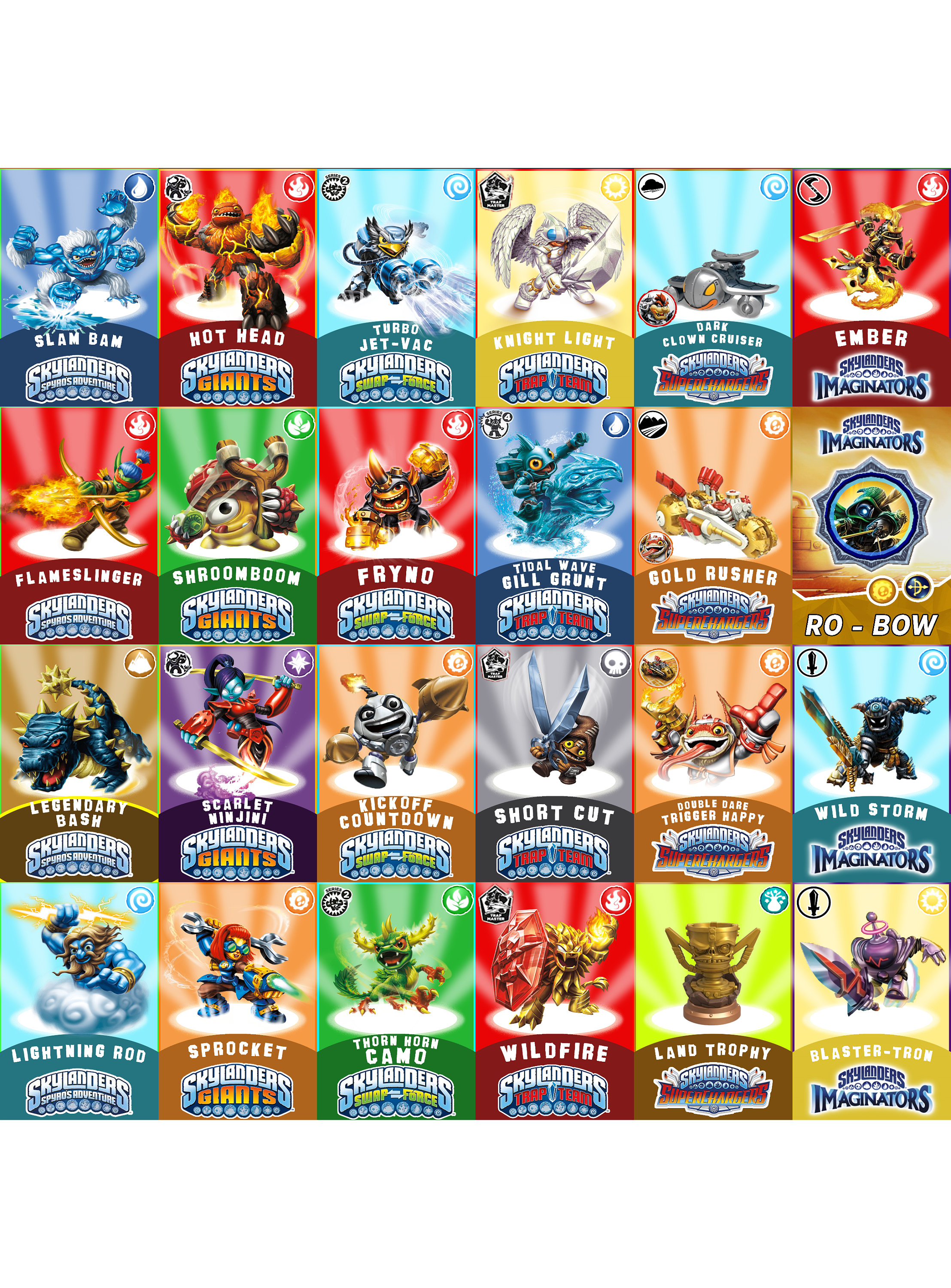 Skylanders Imaginators Characters Etsy