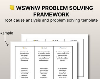 What? So What? Now What? Workbook for Making Decisions and Effective Change Management Worksheet Ready to Print PDF | Comes in 5 sizes