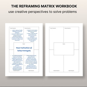 Peut inclure: Une feuille de travail noir et blanc avec le titre "The Reframing Matrix Workbook: Use Creative Perspectives to Solve Problems". La feuille de travail est divisée en quatre quadrants avec les titres "Product Perspective", "Planning Perspective", "People Perspective", et "Potential Perspective". Le centre de la feuille de travail contient le texte "Poor Motivation of Sales Managers".