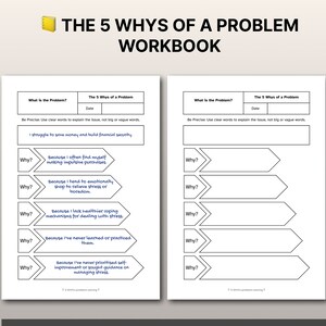 Het 5 waarom van een probleem-werkboek voor het nemen van beslissingen en effectief verandermanagement Werkblad Klaar om af te drukken PDF | Verkrijgbaar in 5 maten