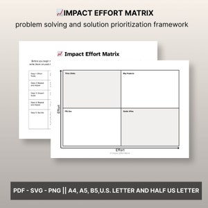May include: A black and white Impact Effort Matrix template for problem solving and solution prioritization. The matrix is divided into four quadrants: Time Sinks, Big Projects, Quick Wins, and  PBI-3ms. The matrix is labeled with the words "Impact" and "Effort".