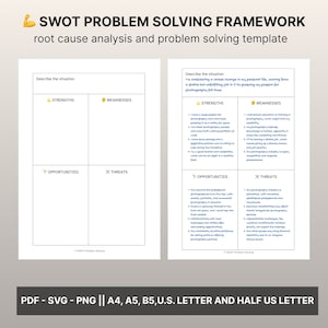 May include: A SWOT analysis framework template for problem solving. The template is divided into four quadrants: Strengths, Weaknesses, Opportunities, and Threats. The template is designed to help individuals or teams identify and analyze the factors that may affect their success in a particular situation.