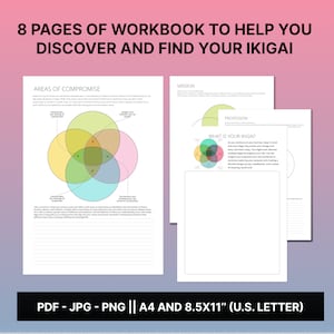 Find Your Ikigai Goal Planner Kaizen Coaching Notebook | Self-Care Worksheet PDF