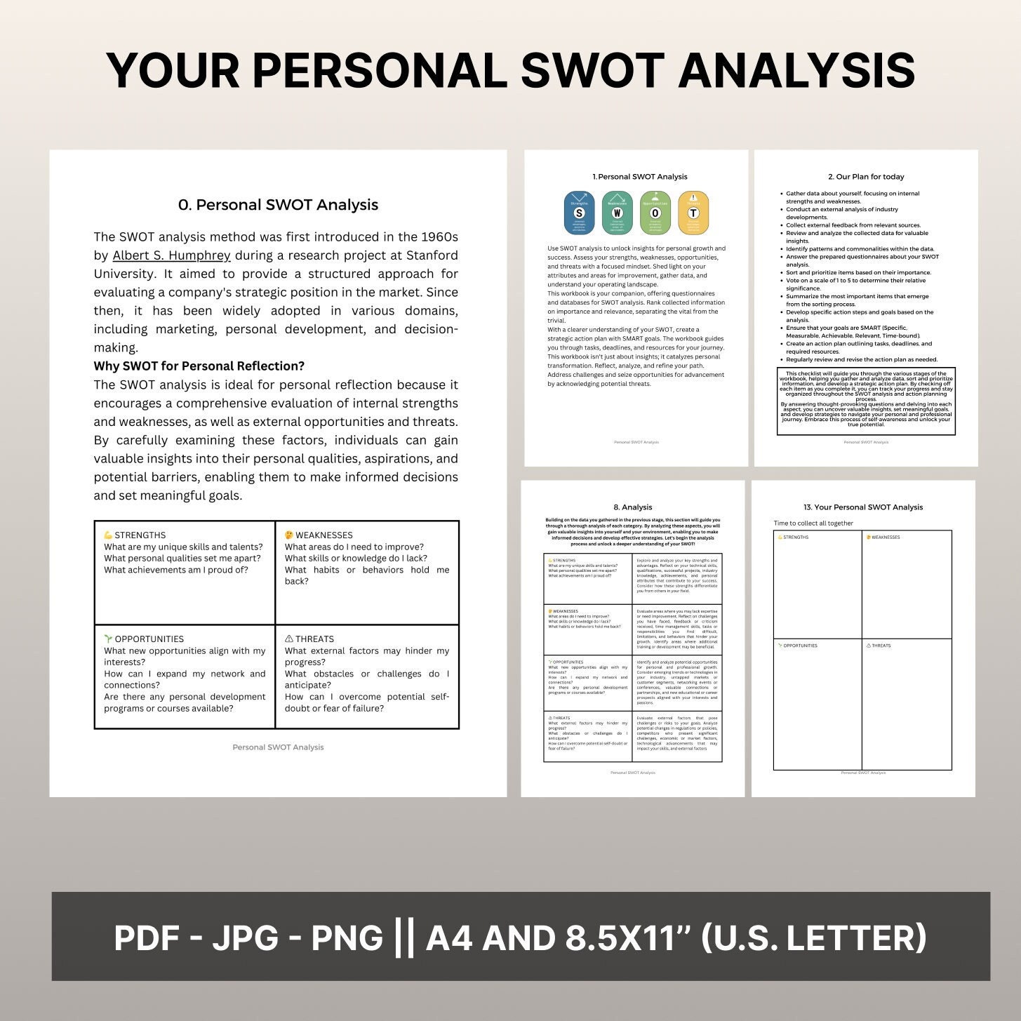 SWOT Analysis Template, Business and Personal Planner Swot Analysis, SWOT Template, A4 and Us Letter, Self Esteem Worksheet Printable pdf