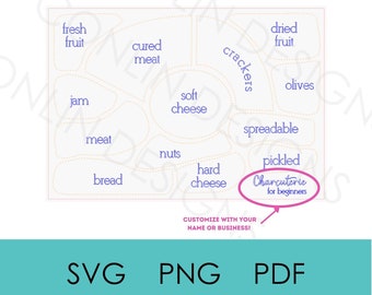 Customized charcuterie board for beginners svg digital download