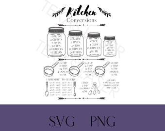 Kitchen measurements conversions svg digital download