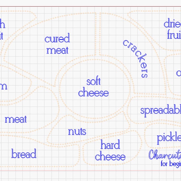 Charcuterie board for beginners SVG & PNG digital download