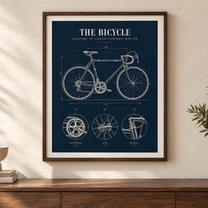 May include: A dark blue wall art print titled THE BICYCLE ANATOMY OF HUMAN-POWERED MOTION. It features a white technical line drawing of a road bike with dimension lines, plus detailed circular diagrams of a chainring, hub, and headset components.