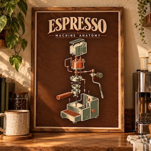 May include: A framed wall art print featuring a dark brown background with the text ESPRESSO MACHINE ANATOMY in cream. The central illustration displays an exploded view of an espresso machine with copper, silver, and green components.