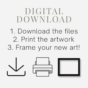 Pu&ograve; includere: Una grafica di download digitale con istruzioni per scaricare, stampare e incorniciare opere d'arte. La grafica include un'icona di download, un'icona di stampante e un'icona di cornice.