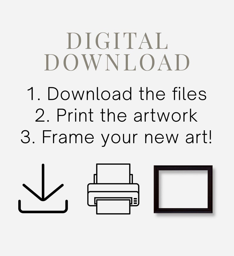 Pu&ograve; includere: Una grafica di download digitale con istruzioni per scaricare, stampare e incorniciare opere d'arte. La grafica include un'icona di download, un'icona di stampante e un'icona di cornice.