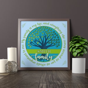 Customizable 3d Family Tree Shadow Box Svg, Custom Tree Of Life Svg, Family Shadow Box, Cricut Files, Silhouette, Shadow Box Decor For Home