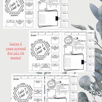 CC Weekly Memory Work - Cycle 2 - Etsy