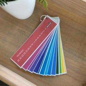Multiplication Table Cards