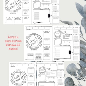 May include: Black and white printable planner page with a hexagon shape in the center labeled "Cycle 3 Week 15". The page is divided into sections for "timetine", "science", "grammar", "history", "geography", and "fine art".