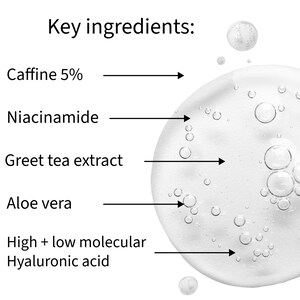 Pu&ograve; includere: Primo piano di un liquido bianco e frizzante con il testo "Key ingredients:" e nomi degli ingredienti. Gli ingredienti includono caffeina 5%, niacinamide, estratto di t&egrave; verde, aloe vera e acido ialuronico.