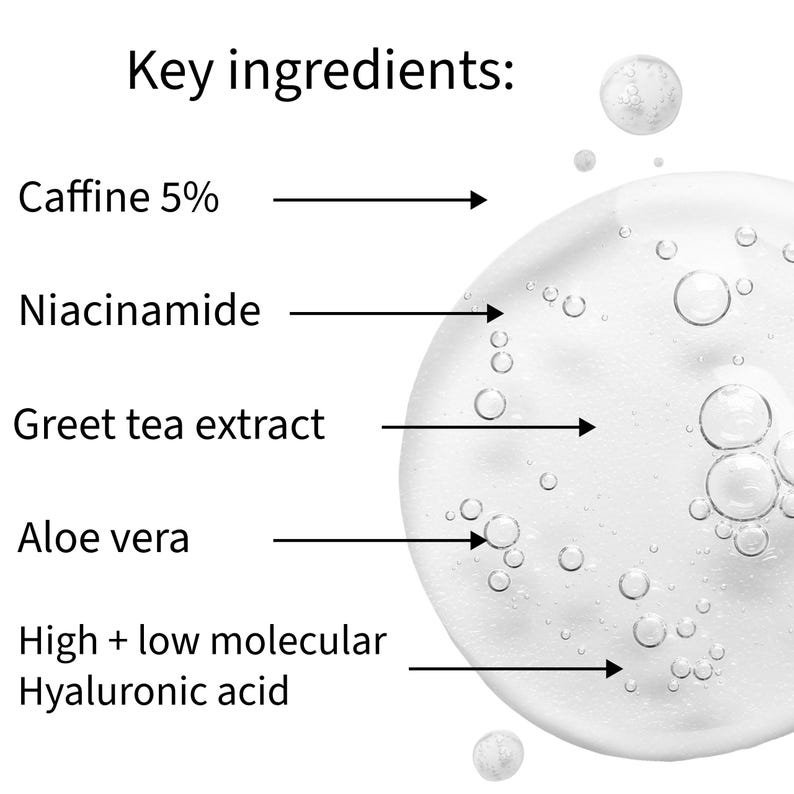 Pu&ograve; includere: Primo piano di un liquido bianco e frizzante con il testo "Key ingredients:" e nomi degli ingredienti. Gli ingredienti includono caffeina 5%, niacinamide, estratto di t&egrave; verde, aloe vera e acido ialuronico.