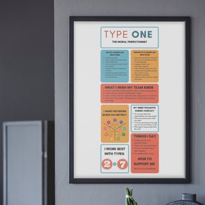 Enneagram Type One at Work