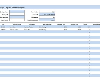 Mileage Tracker, employee mileage, mileage reimbursement, small business mileage, my company mileage