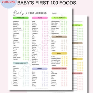 Tracker delle prime 100 liste di controllo degli alimenti per bambini Lista di controllo dei gusti dei neonati Lista degli alimenti per bambini Lista degli alimenti per bambini Lista di controllo degli alimenti per bambini appena nati