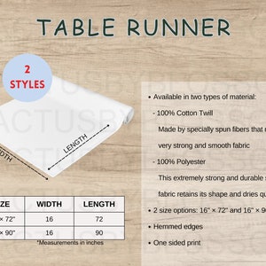 May include: White table runner with two size options: 16 inches by 72 inches and 16 inches by 90 inches. Available in two materials: 100% cotton twill or 100% polyester.  The table runner has hemmed edges and a one-sided print.