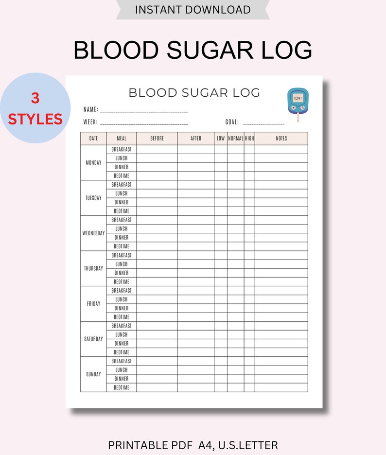 3 Blood Sugar Tracker Blood Sugar Chart Diabetes Log Doctor Visit Daily
