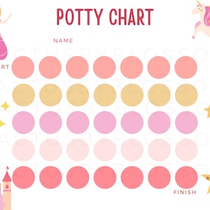 May include: A pink and gold princess-themed potty training chart with a unicorn and stars. The chart has a start and finish section with circles to color in as the child progresses.