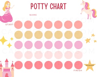 Potty Chart for Girls Toilet Training for Kids Potty Chart with Reward for Routine Fun for toddlers potty training Chart toilet for toddlers