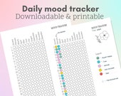 Daily mood tracker Printable | Yearly Mood journal | Color in Mood chart | Wellness planner | A4 & US Letter | 3 fonts | Instant download