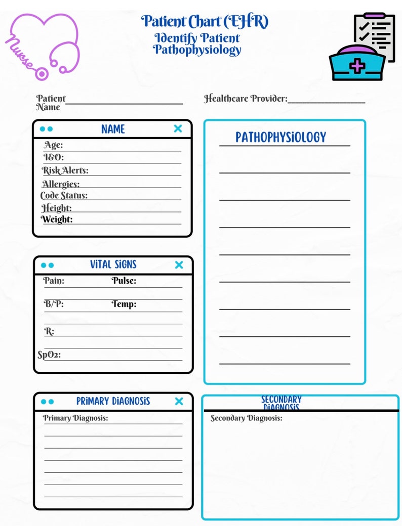 Nursing Student Assessment Chart Patient Charting. EMAR Etsy