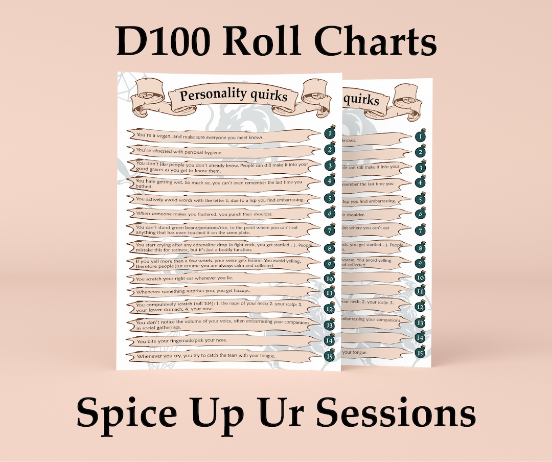 Dnd d100 table collection dungeons and dragons d100 roll chart dm
