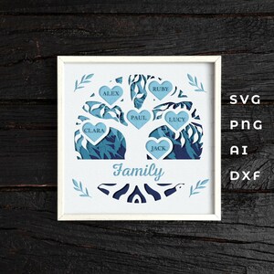 Arbre généalogique shadow box svg, fichier svg découpé au laser arbre généalogique, arbre généalogique svg 3D, famille 3D svg, nom de famille svg, mandala d'arbre généalogique