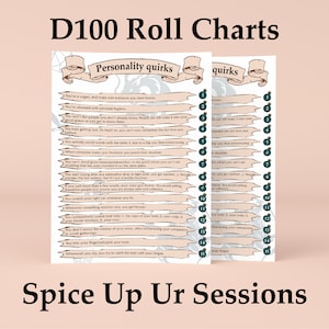 Mega Pack Dungeon Master D100 Roll Chart, DnD Dungeons and Dragons 5e, Ferramentas DM, Pathfinder