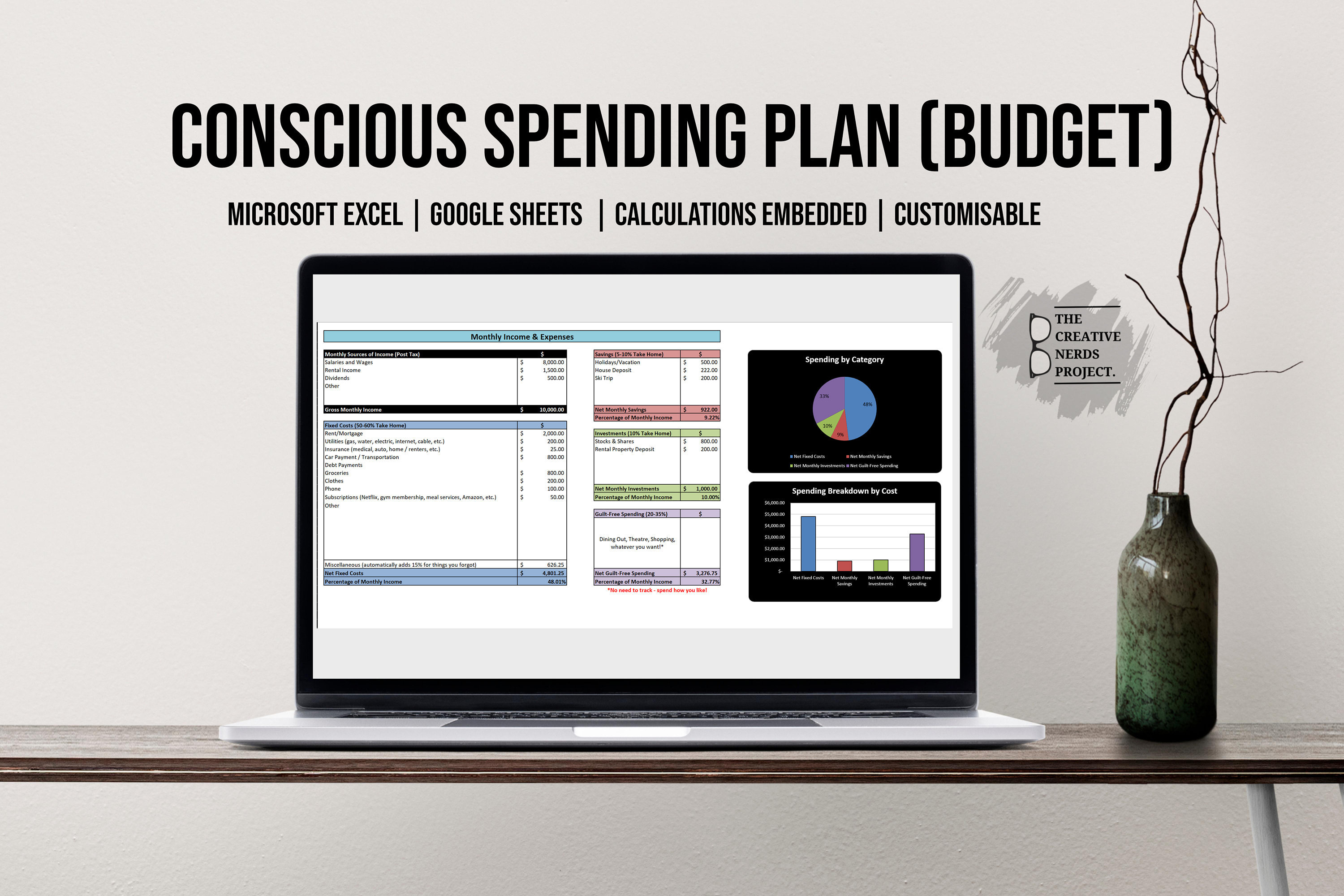 Conscious Spending Plan Budget Template / Budget Google Etsy Conscious Spending Plan Budget Template / Budget Google Etsy