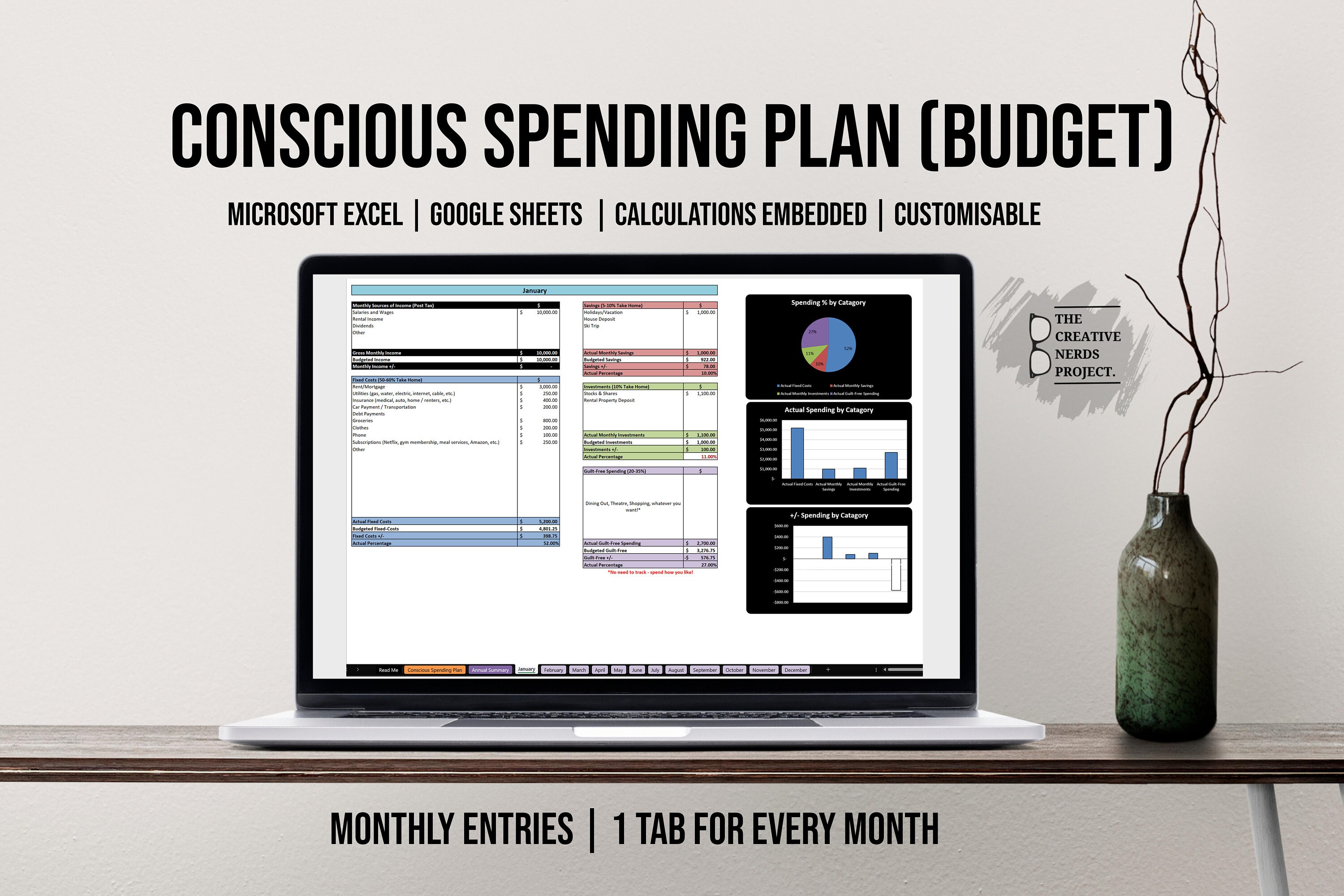 Conscious Spending Plan Budget Template / Budget Google Etsy Conscious Spending Plan Budget Template / Budget Google Etsy