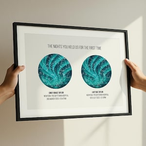 Individuelles Geschenk von Papa für Kinder, Sternenkarte, individuelles Himmelsposter, personalisierte Konstellationswand, personalisiertes Geschenk für Papa, Geschenk von Tochter