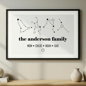 Costellazioni familiari dello zodiaco incorniciate, segno zodiacale personalizzato, regalo di astrologia moderna per genitori, festa del papà, regalo per neomamme, regalo di Natale per la famiglia
