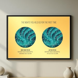 Impression personnalisée ciel nocturne par date - nouveau cadeau d'anniversaire pour papa - carte des étoiles personnalisée le jour où vous êtes devenu mon père - cadeau de Noël pour la première fois papa d'un enfant