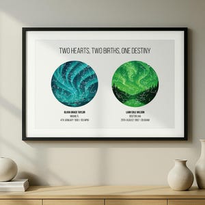 Art mural carte avec deux étoiles de naissance - Poster Constellation imprimé personnalisé - Anniversaire de couple, idée souvenir cadeau d'anniversaire - Impression carte deux étoiles