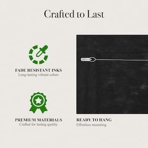 K&ouml;nnte beinhalten: Eine Produktinformationsgrafik mit dem Titel Crafted to Last. Sie zeigt gr&uuml;ne Symbole f&uuml;r lichtbest&auml;ndige Tinten und hochwertige Materialien sowie eine schwarze Platte mit einer Metallaufh&auml;ngung und einem Draht.