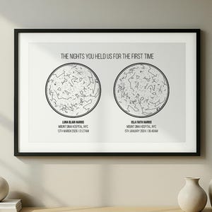 Carte avec deux étoiles, cadeau pour papa, impression céleste personnalisée, fête des pères unique, art mural d'anniversaire, idée cadeau nouveau papa, cadeau personnalisé pour papa