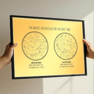 Impresión personalizada de mapa estelar para papá con lámina, regalo de carta celeste para el nacimiento de un niño, regalo sentimental para el Día del Padre, recuerdo de cumpleaños para papá.