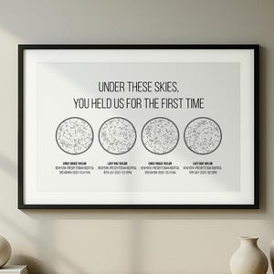Stampa mappa stellare personalizzata per la mamma, regalo sentimentale per il compleanno della mamma, cartello unico per la mamma, regali personalizzati per la mamma, prima volta mamma, regalo di Natale per la mamma