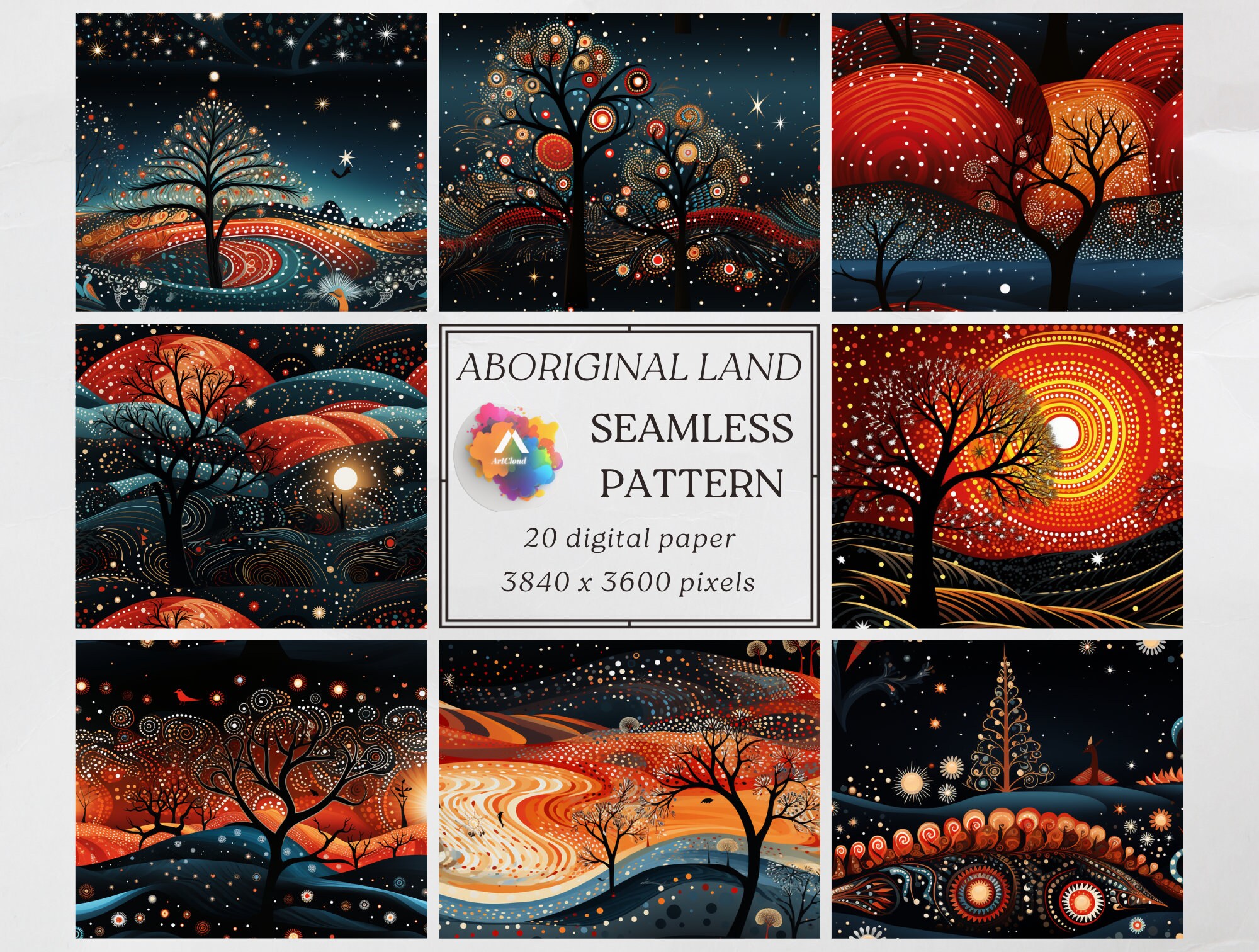 Aboriginal Land Digital Paper, SEAMLESS Pattern, Digital Paper, Tribal ...