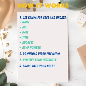 May include: A white card with blue and green text explaining how to use Canva to create a video invitation. The text reads "HOW IT WORKS" and includes steps to update the invitation with details such as name, age, date, time, address, and RSVP number. The card also instructs users to download the video file, receive it instantly, and share it with their guests.